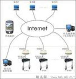 承接網(wǎng)絡(luò)工程 一站式采購(gòu)與供應(yīng)解決方案