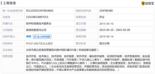 車和家成立金融科技公司 深耕金融業務流程外包的戰略突圍