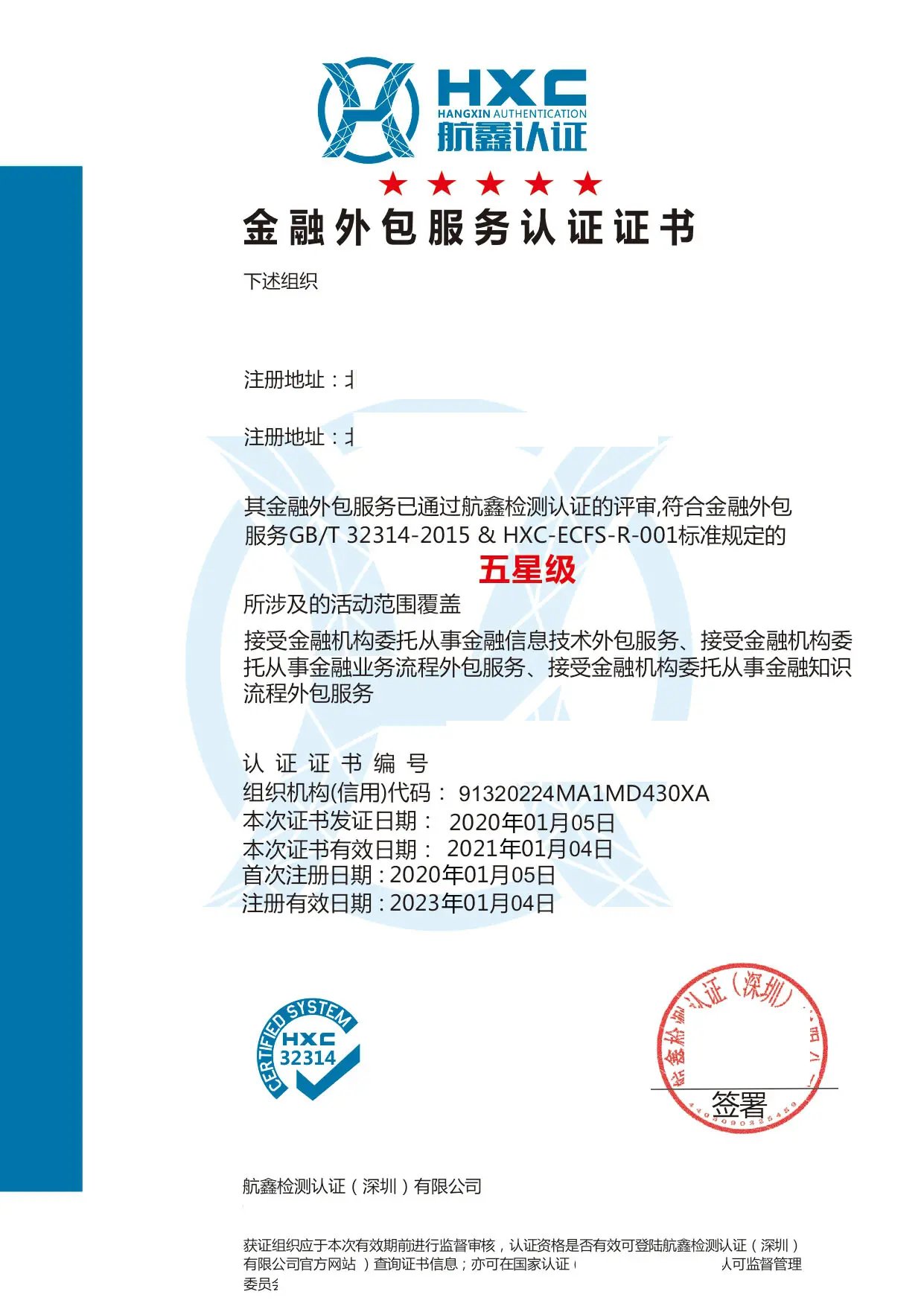 金融外包服務認證與金融業務流程外包的協同發展路徑